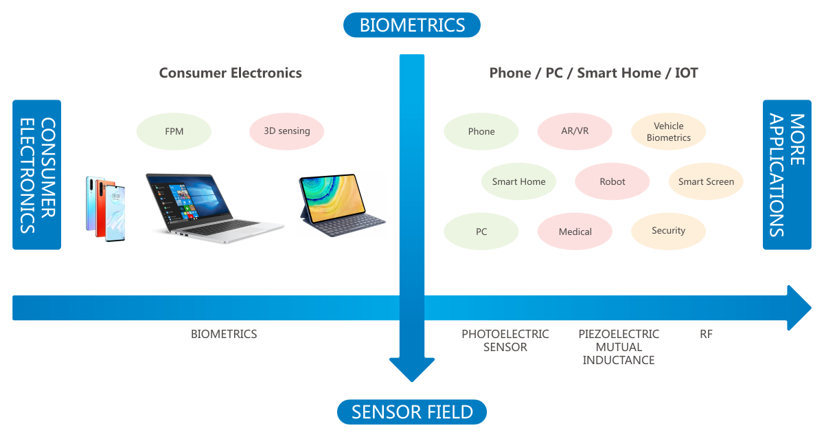����ϣ����(williamhill)���Ĺٷ���վ
