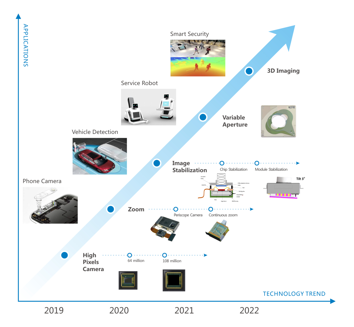 ����ϣ����(williamhill)���Ĺٷ���վ