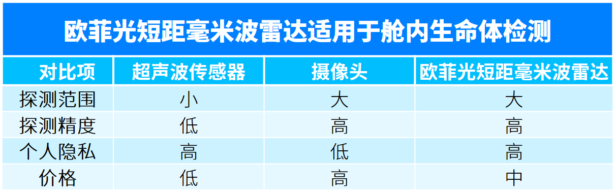 ����ϣ����(williamhill)���Ĺٷ���վ