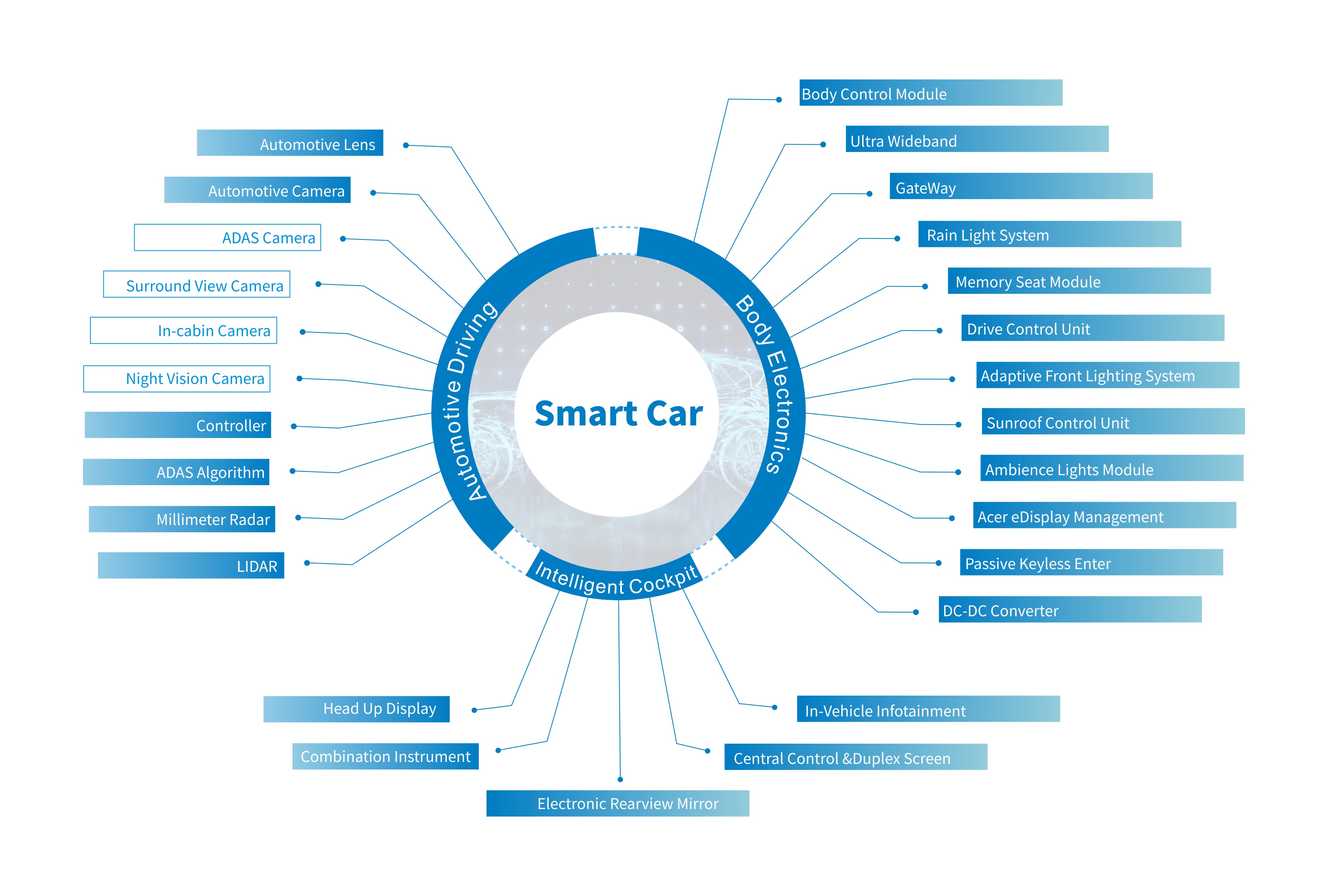 ����ϣ����(williamhill)���Ĺٷ���վ