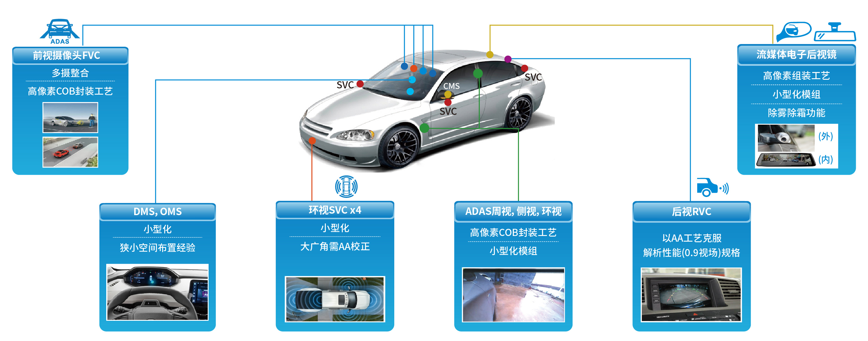 ����ϣ����(williamhill)���Ĺٷ���վ