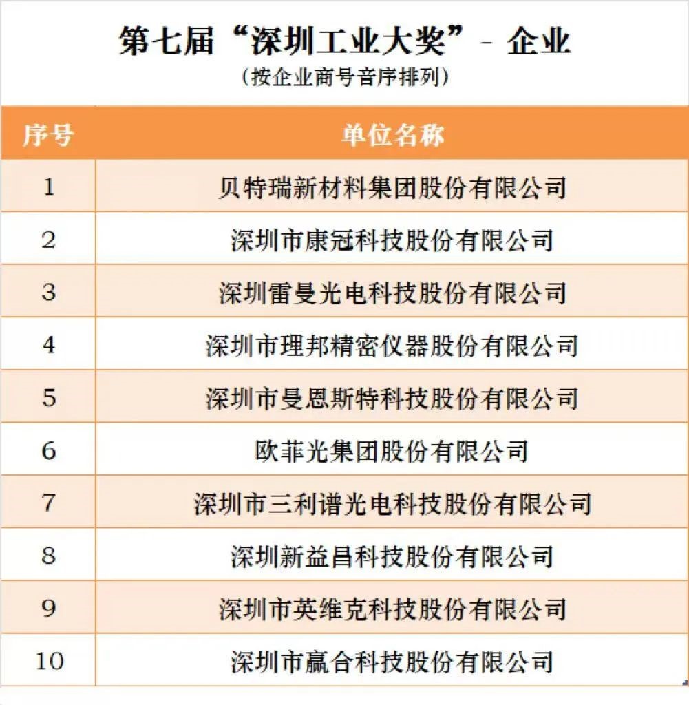 ����ϣ����(williamhill)���Ĺٷ���վ